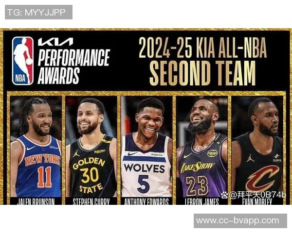 最佳阵候选名单揭晓球迷与专家评分差异引发热议